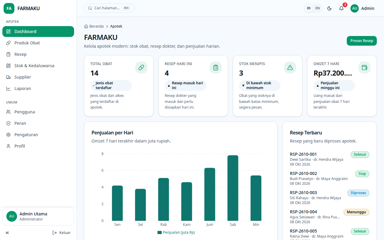 Screenshot FARMAKU