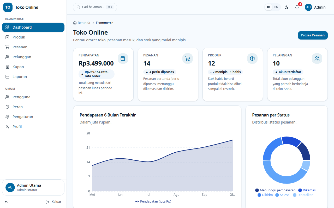 Tangkapan layar eCommerce