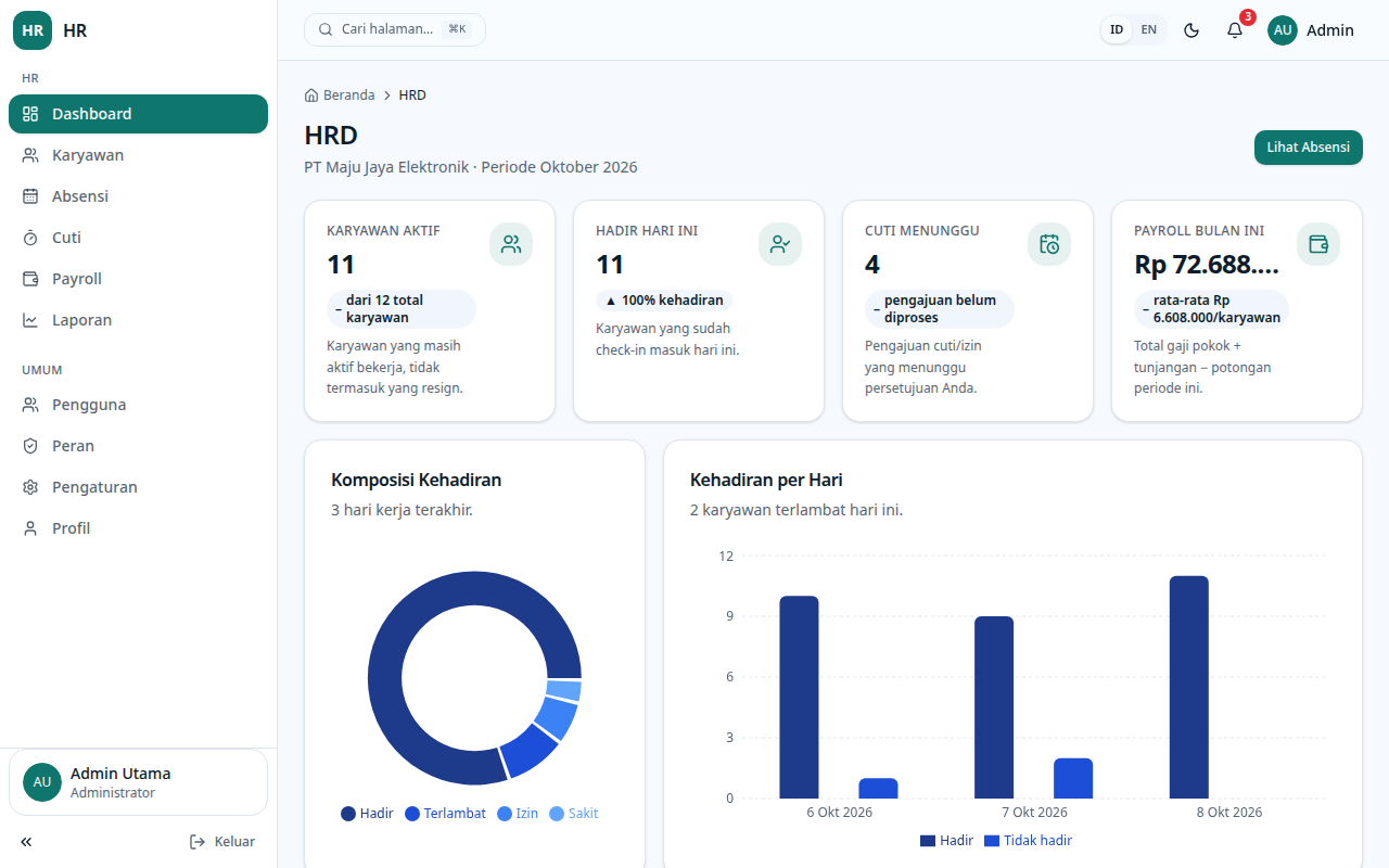Screenshot HR / Kepegawaian