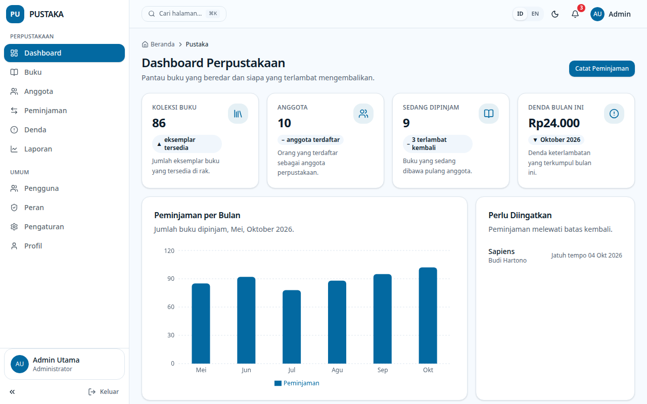 Screenshot PUSTAKA